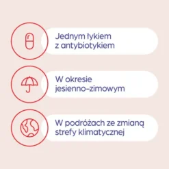 Dicoflor Forte, kapsułki, 20 szt.