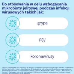 Dicoflor ProbioVir, kapsułki, 14 szt.