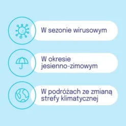 Dicoflor ProbioVir, kapsułki, 14 szt.