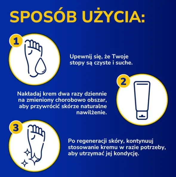 Dr. Scholl's, krem regenerujący na popękane pięty, 120 ml