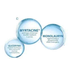 Ducray Keracnyl, żel myjący, 400 ml