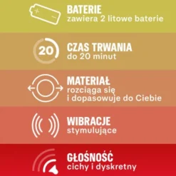 Durex Devil Ring, nakładka wibrująca z wypustkami, 1 szt.
