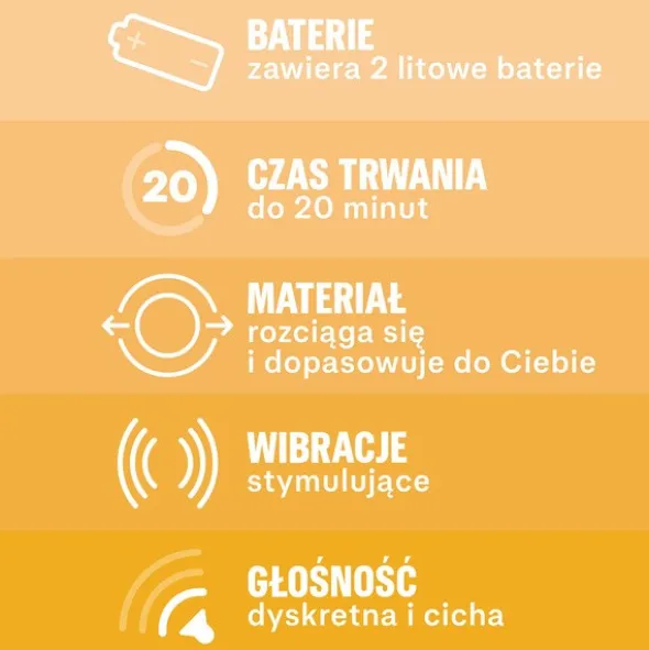 Durex Vibe Ring, nakładka wibracyjna, 1 szt.