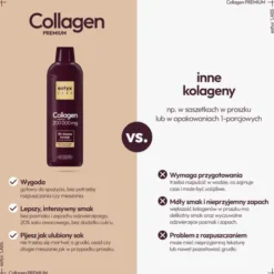 Eatyx Collagen Premium 200 000 mg, płyn, 1l