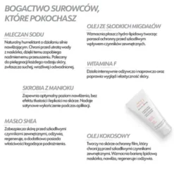 Eeny Meeny Ultrasensitive+Beauty, komfortowy krem do rąk, 50 ml