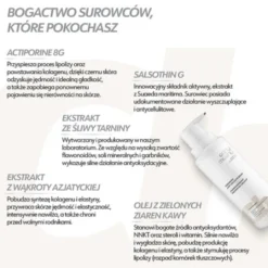 Eeny Meeny, zaawansowany balsam na cellulit, 200 ml