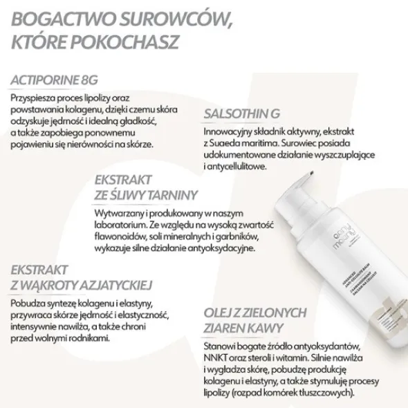 Eeny Meeny, zaawansowany balsam na cellulit, 200 ml