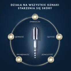 Esthederm Age Proteom Eye Advanced Serum, zaawansowane serum pod oczy odmładzająco-liftingujące, 15 ml