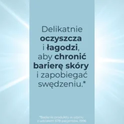 Eucerin AtopiControl, olejek kojący do mycia, 400 ml