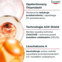 Eucerin Fluid ochronny przeciw przebarwieniom SPF 50+ 50ml