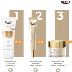 Eucerin Hyaluron Filler+Elasticity, krem do rąk przeciw przebarwieniom, 75 ml