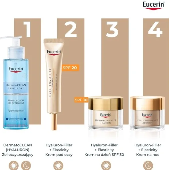 Eucerin Hyaluron Filler + Elasticity, krem pod oczy, SPF 20, 15 ml