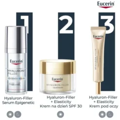 Eucerin Hyaluron Filler Epigenetic, serum intensywnie nawilżające i reaktywujące geny młodości, 30ml