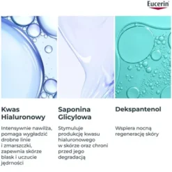Eucerin Hyaluron-Filler, krem na noc z kwasem hialuronowym do każdego typu skóry, przeciwzmarszczkowy, 50 ml