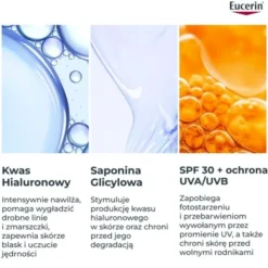 Eucerin Hyaluron-Filler, krem na dzień SPF 30 z kwasem hialuronowym, przeciwzmarszczkowy, 50 ml