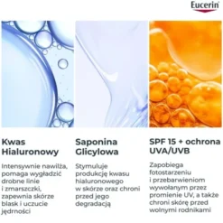 Eucerin Hyaluron-Filler, krem na dzień z kwasem hialuronowym do skóry suchej SPF 15, przeciwzmarszczkowy, 50 ml