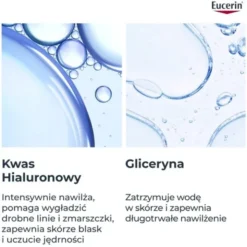 Eucerin Hyaluron-Filler, przeciwzmarszczkowy krem pod oczy z kwasem hialuronowym SPF 15, 15 ml