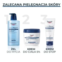 Eucerin Urea Repair, krem do ciała z 5% mocznika, 450 ml