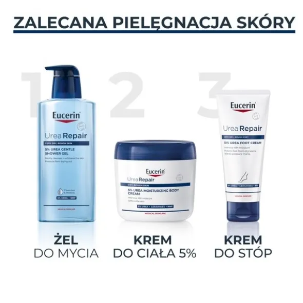 Eucerin Urea Repair, krem do ciała z 5% mocznika, 450 ml