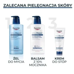 Eucerin UreaRepair PLUS, emulsja do ciała z 10% mocznikiem, do skóry bardzo suchej i szorstkiej, 400 ml
