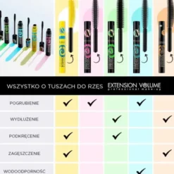 Eveline Cosmetics Extension Volume, pogrubiająco-rozdzielający tusz do rzęs False Definition 4D, czarny, 10 ml