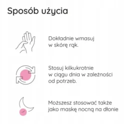 Evree Total Nutrition, odżywczy krem do rąk dla skóry suchej i wrażliwej, 75 ml