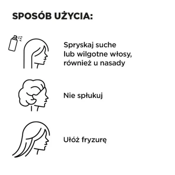 Farmona Radical Hair Clinic ProAge, odmładzająca odżywka w sprayu do włosów dojrzałych, 200 ml
