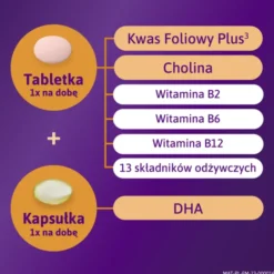 Femibion 2 Ciąża 13. - 40. tydzień Kwas Foliowy Plus, tabletki powlekane + kapsułki miękkie, 28 szt. + 28 szt.