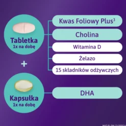 Femibion 3 Karmienie Piersią Cholina, DHA, Kwas Foliowy Plus, tabletki powlekane + kapsułki miękkie, 56 szt. + 56 szt.