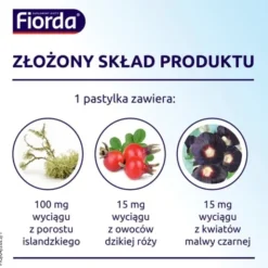 Fiorda, pastylki do ssania o smaku czarnej porzeczki, 30 szt.