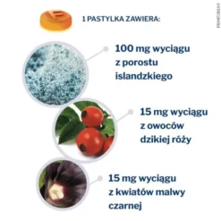 Fiorda, pastylki do ssania o smaku cytryny, 30 szt.