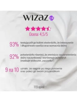 Flos-Lek Stop Naczynka, krem CC nawilżająco-wmacniający, SPF 20, 50 ml