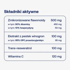 Formeds Bicaps Diosmin+, kapsułki, 60 szt.