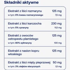 Formeds Bicaps gastron, kapsułki, 60 szt.