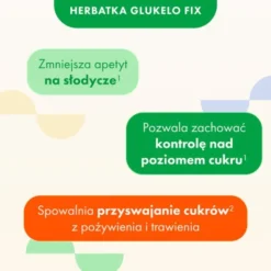 Glukelo Fix, saszetki, 2 g x 20 szt.