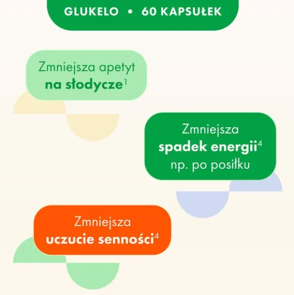 Glukelo, kapsułki, 60 szt.