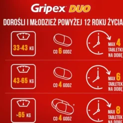 Gripex Duo, tabletki powlekane, 16 szt.