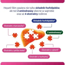 Hepatil Slim, tabletki, 60 szt.