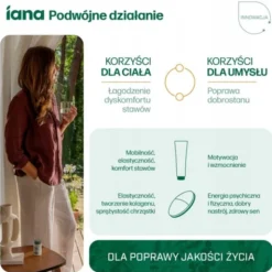 Iana, kojący balsam do masażu, 100 ml