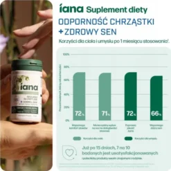 Iana Stawy Odporność Chrząstki + Zdrowy sen, tabletki, 60 szt.
