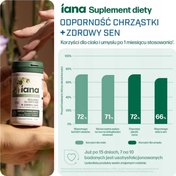 Iana Stawy Odporność Chrząstki + Zdrowy sen, tabletki, 60 szt.