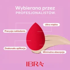 Ibra Makeup Blender Sponge, gąbeczki do makijażu, czerwone, 3 szt.