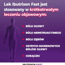 Ibutrixen Fast, 400 mg, kapsułki miękkie, 24 szt.