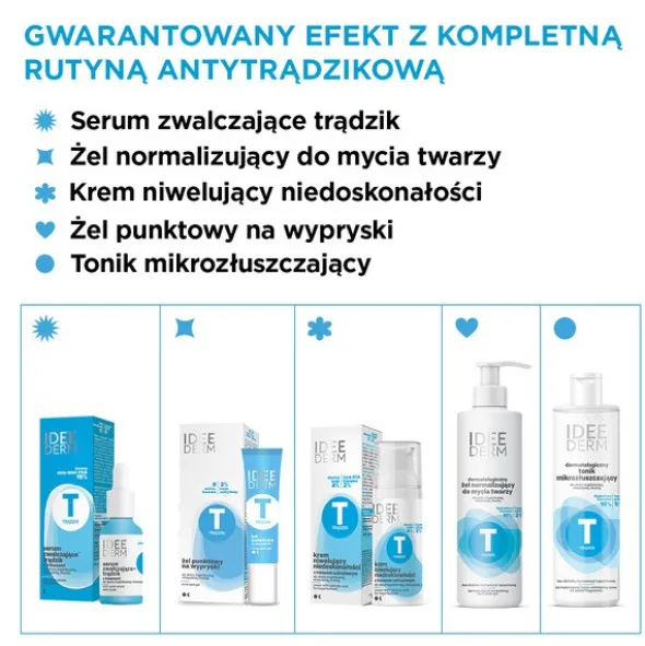 Idee Derm, dermatologiczny tonik mikrozłuszczający, 220 ml