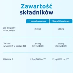 Iskial Junior, kapsułki do żucia, 60 szt.