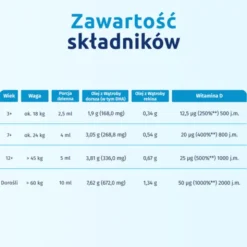 Iskial Junior w płynie, płyn, 100 ml