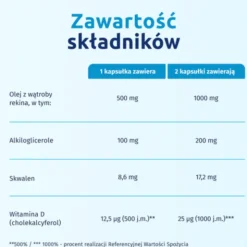 Iskial, kapsułki, 120 szt.