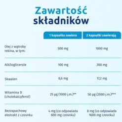 Iskial MAX + Czosnek, kapsułki, 120 szt.