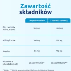 Iskial Max, kapsułki, 120 szt.