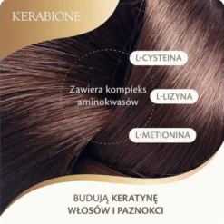 Kerabione, dla włosów, paznokci, skóry, kapsułki, 60 szt.